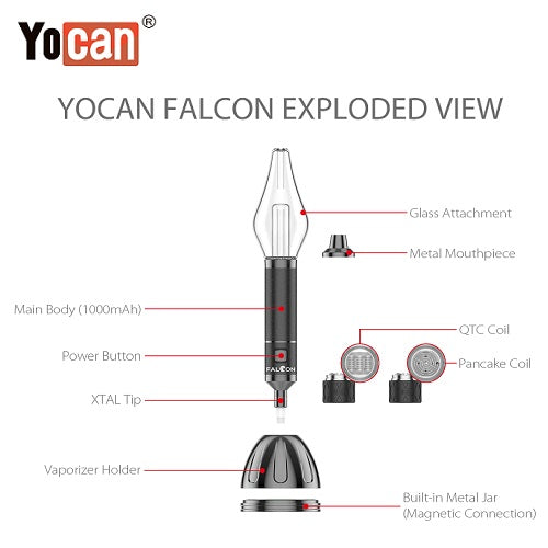 Yocan Falcon Wax and Dry Herb 6 In 1 Vaporizer Kit Exploded View Yocan Wholesale