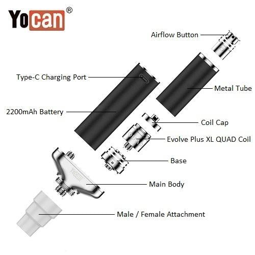 3 Yocan Torch XL 2020 Edition Exploded View Yocan Wholesale