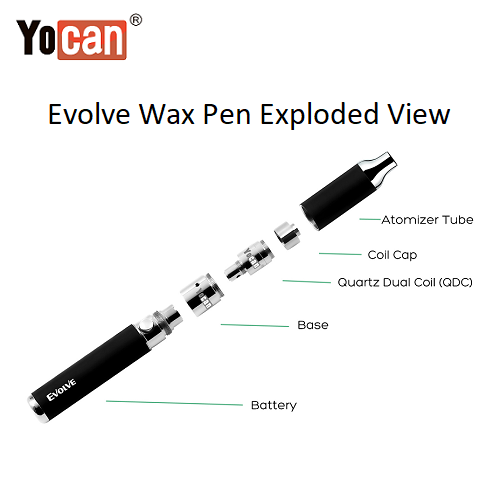 Yocan Evolve 2020 Version 2 in 1 Wax Pen Exploded View Yocan Wholesale