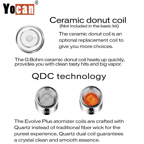 Yocan Evolve Plus and Regen Replacement Coils