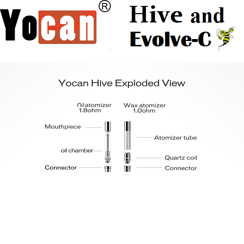 Yocan Hive, Hive 2.0, Flick, Evolve C Replacement Cartridges