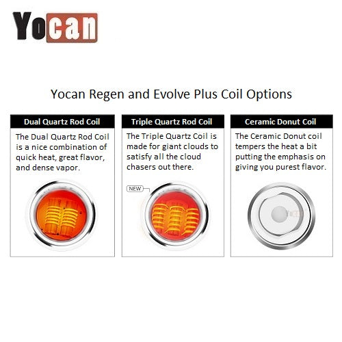 Yocan Evolve Plus and Regen Replacement Coils